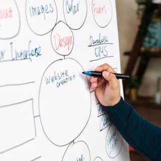 Een mindmap maken in Word_pexels