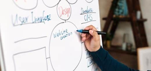 Een mindmap maken in Word_pexels